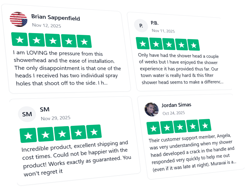 Responsive Review Grid for Product & Service Pages